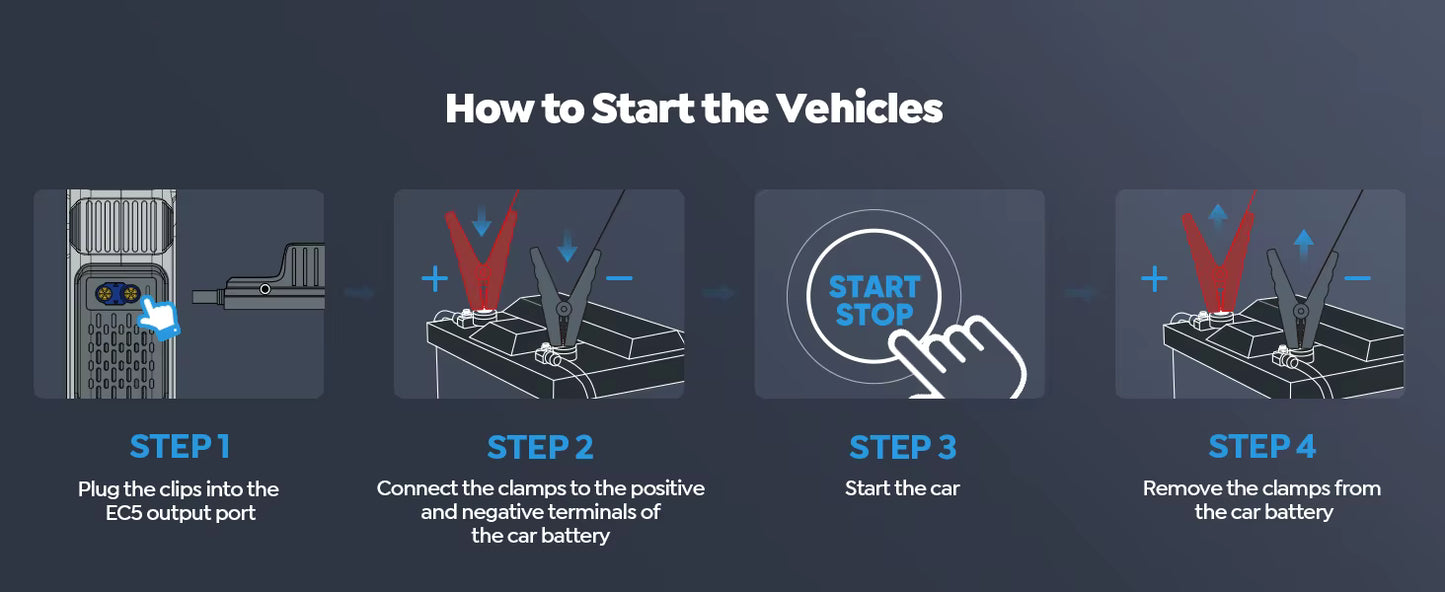 UTRAI 1500A Auto Jump Starter Power Bank Draagbare 150PSI Luchtpomp Auto Batterij Noodversterkers Startapparaat Auto Starter