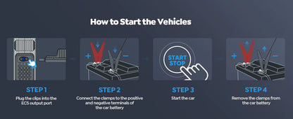 UTRAI 1500A Auto Jump Starter Power Bank Draagbare 150PSI Luchtpomp Auto Batterij Noodversterkers Startapparaat Auto Starter